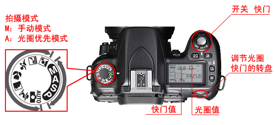 設(shè)置